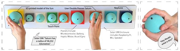 3D printed solar system lined up in holders, with text annotation